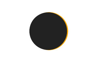 Partial solar eclipse of 07/03/2847 Partial solar eclipse of 07/03/2847