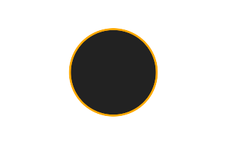 Annular solar eclipse of 12/28/2847 Annular solar eclipse of 12/28/2847