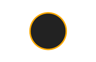 Annular solar eclipse of 12/16/2848