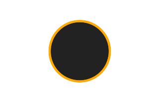 Ringförmige Sonnenfinsternis vom 05.12.2849
