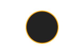 Ringförmige Sonnenfinsternis vom 30.03.2853