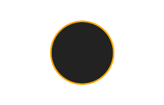 Annular solar eclipse of 08/04/2855