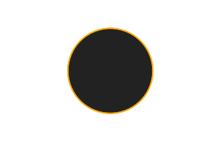 Annular solar eclipse of 01/17/2857 Annular solar eclipse of 01/17/2857
