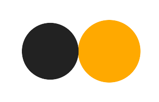 Partielle Sonnenfinsternis vom 07.12.2857 Partielle Sonnenfinsternis vom 07.12.2857