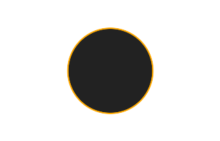 Ringförmige Sonnenfinsternis vom 12.05.2860