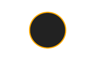 Ringförmige Sonnenfinsternis vom 23.08.2864
