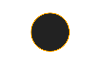 Ringförmige Sonnenfinsternis vom 02.05.2869 Ringförmige Sonnenfinsternis vom 02.05.2869