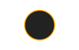 Ringförmige Sonnenfinsternis vom 22.04.2870 Ringförmige Sonnenfinsternis vom 22.04.2870