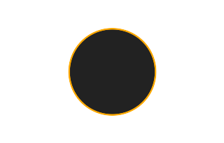 Annular solar eclipse of 01/28/2875