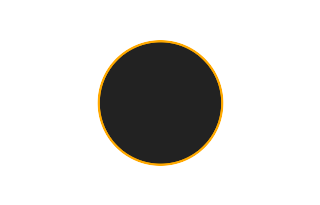 Annular solar eclipse of 01/28/2875 Annular solar eclipse of 01/28/2875