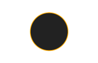 Annular solar eclipse of 03/31/2880 Annular solar eclipse of 03/31/2880