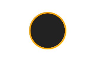 Ringförmige Sonnenfinsternis vom 07.01.2885