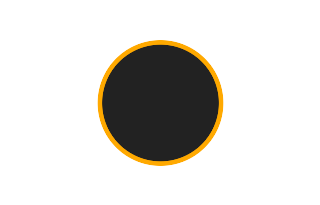 Ringförmige Sonnenfinsternis vom 27.12.2885