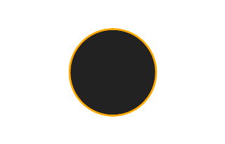 Annular solar eclipse of 04/21/2889 Annular solar eclipse of 04/21/2889