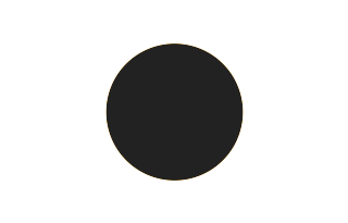 Ringförmige Sonnenfinsternis vom 13.08.2892