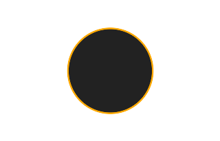 Ringförmige Sonnenfinsternis vom 07.02.2893