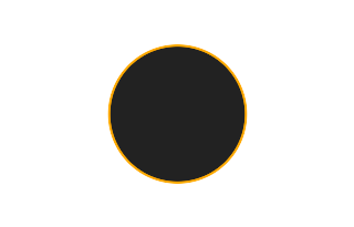Annular solar eclipse of 04/12/2898