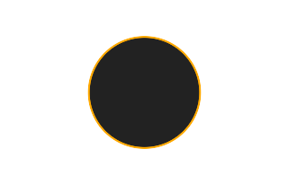 Ringförmige Sonnenfinsternis vom 12.04.2898 Ringförmige Sonnenfinsternis vom 12.04.2898