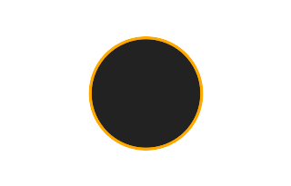 Ringförmige Sonnenfinsternis vom 26.09.2899 Ringförmige Sonnenfinsternis vom 26.09.2899