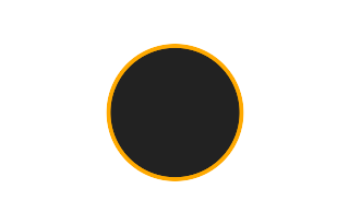 Ringförmige Sonnenfinsternis vom 15.09.2900
