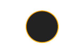 Ringförmige Sonnenfinsternis vom 30.01.2902 Ringförmige Sonnenfinsternis vom 30.01.2902