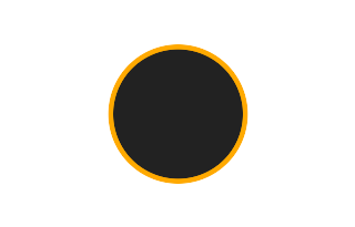 Ringförmige Sonnenfinsternis vom 08.01.2904 Ringförmige Sonnenfinsternis vom 08.01.2904