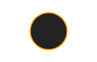 Ringförmige Sonnenfinsternis vom 14.05.2906