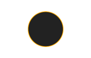 Annular solar eclipse of 05/03/2907
