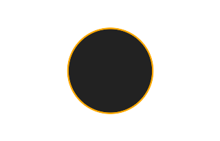 Annular solar eclipse of 05/03/2907 Annular solar eclipse of 05/03/2907