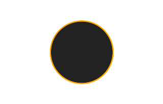 Annular solar eclipse of 02/20/2911
