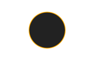 Ringförmige Sonnenfinsternis vom 20.02.2911 Ringförmige Sonnenfinsternis vom 20.02.2911