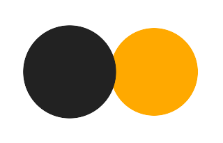 Partielle Sonnenfinsternis vom 04.08.2912 Partielle Sonnenfinsternis vom 04.08.2912