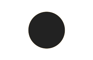 Ringförmige Sonnenfinsternis vom 18.12.2913