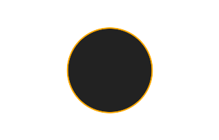 Annular solar eclipse of 06/15/2914 Annular solar eclipse of 06/15/2914