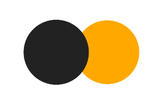 Partial solar eclipse of 10/29/2915 Partial solar eclipse of 10/29/2915