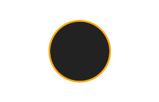 Annular solar eclipse of 02/11/2920 Annular solar eclipse of 02/11/2920