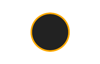 Annular solar eclipse of 01/30/2921 Annular solar eclipse of 01/30/2921