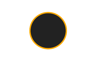 Annular solar eclipse of 01/19/2922 Annular solar eclipse of 01/19/2922
