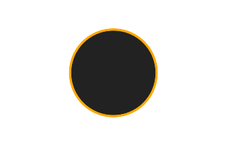 Ringförmige Sonnenfinsternis vom 05.06.2923 Ringförmige Sonnenfinsternis vom 05.06.2923
