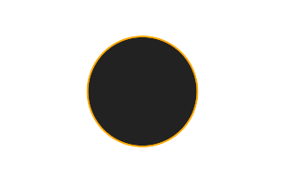 Annular solar eclipse of 05/13/2925
