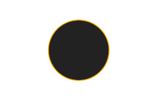 Annular solar eclipse of 05/13/2925 Annular solar eclipse of 05/13/2925