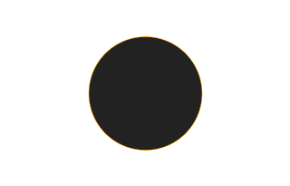Ringförmige Sonnenfinsternis vom 07.11.2925