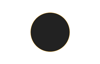 Annular solar eclipse of 11/07/2925 Annular solar eclipse of 11/07/2925