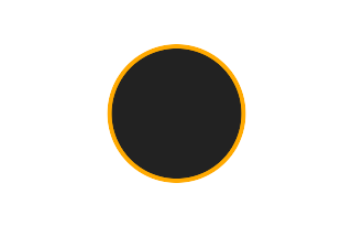 Ringförmige Sonnenfinsternis vom 09.01.2931 Ringförmige Sonnenfinsternis vom 09.01.2931