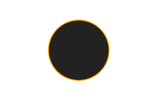 Ringförmige Sonnenfinsternis vom 25.06.2932