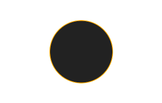 Ringförmige Sonnenfinsternis vom 04.05.2934