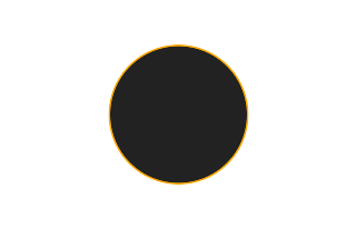 Ringförmige Sonnenfinsternis vom 04.05.2934 Ringförmige Sonnenfinsternis vom 04.05.2934