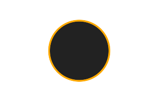Annular solar eclipse of 02/21/2938