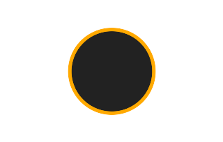 Ringförmige Sonnenfinsternis vom 10.02.2939