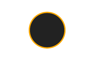 Ringförmige Sonnenfinsternis vom 30.01.2940